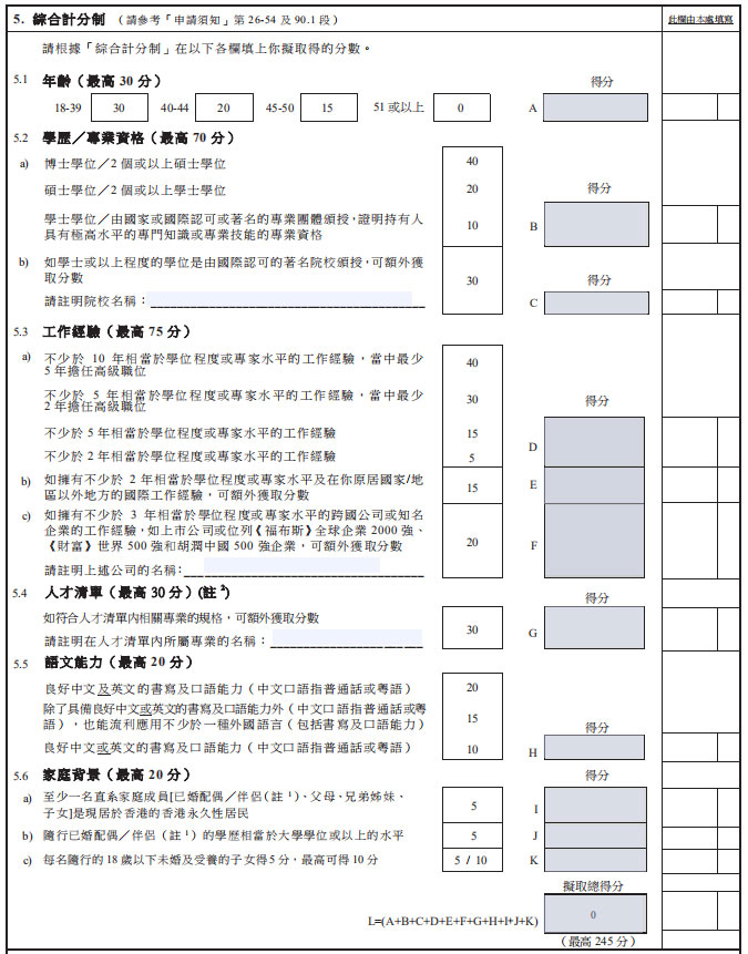 2023香港优才计划最新打分表