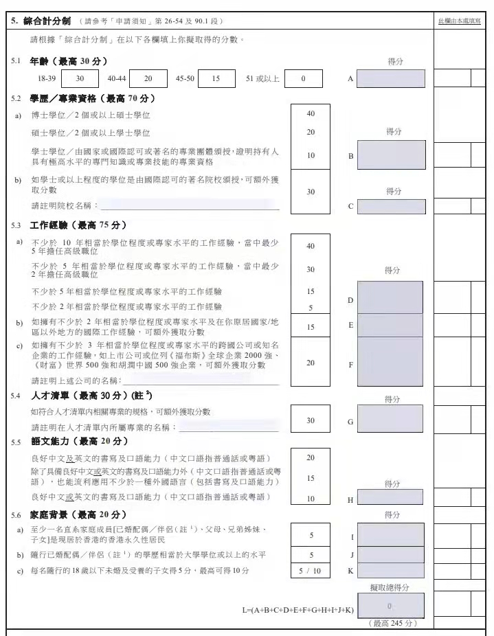 香港优才综合计分制打分表

