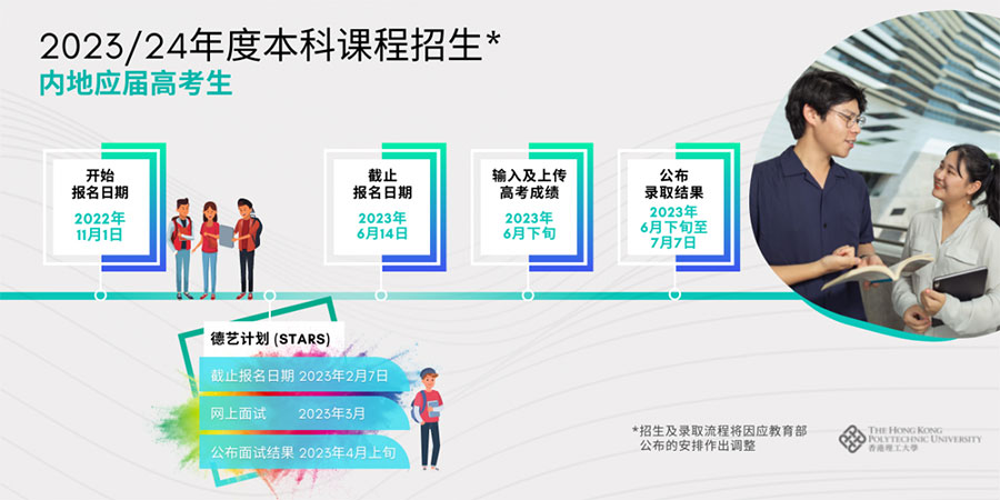 内地应届高考生的基本入学资格